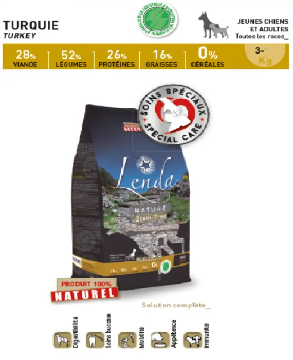 LENDA NATURE DINDE (TURKEY) Grain FREE HYPOALLERGENIC  12KG  (Monoprotéine)